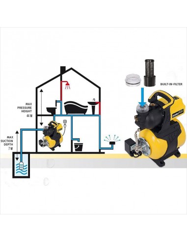 BOMBA PRESSAO DE AGUA POWERPLUS 1000W...